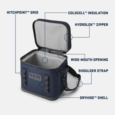 Image showing 8 th YETI 24 Can Hopper Flip 12 Soft Cooler