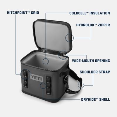 Image showing 8 th YETI 24 Can Hopper Flip 12 Soft Cooler