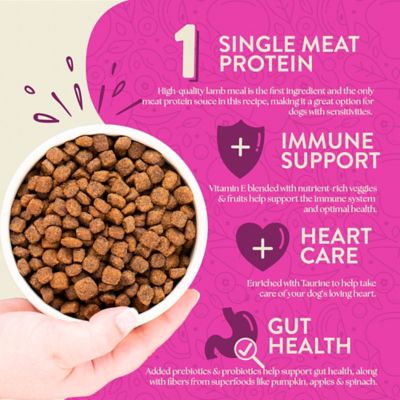 Image showing  Adult Meadow Feast Lamb Recipe Dry Dog Food, 25 lb. Bag