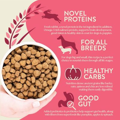 Image showing  All Life Stages Unrefined Roasted Rabbit Recipe Dry Dog Food