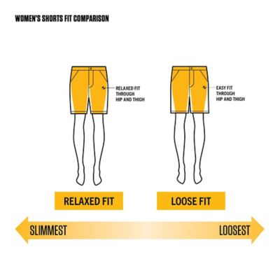 Image showing  Women's Relaxed Fit Rugged Flex Canvas Shortall