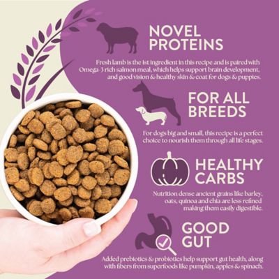 Image showing  All Life Stages Unrefined Roasted Lamb Recipe Dry Dog Food