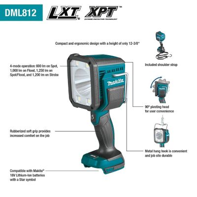 Image showing 5 th Makita 1,250-Lumen 18V LXT Lithium-Ion Cordless LED Flashlight/Spotlight, Light Only