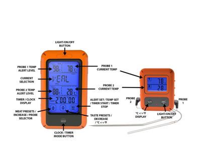 Image showing  Temperature Probe