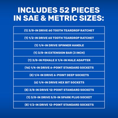 Image showing  52 pc. Mechanics Hand Tool Set