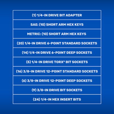 Image showing  122 pc. Mechanics Hand Tool Set