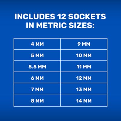 Image showing  1/4 in. Drive Metric Shallow Socket Set, 12 pc.