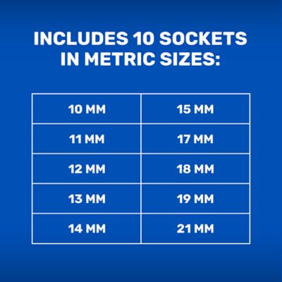Image showing  Metric Deep Socket Set, 10 pc.