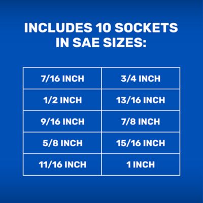 Image showing  1/2 in. Drive SAE Shallow Impact Socket Set, 10 pc.