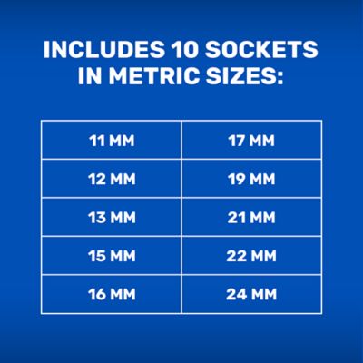 Image showing  1/2 in. Drive Metric Shallow Impact Socket Set, 10 pc.
