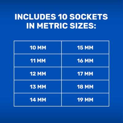 Image showing  1/2 in. Drive Metric Deep Impact Socket Set, 10 pc., JS202421
