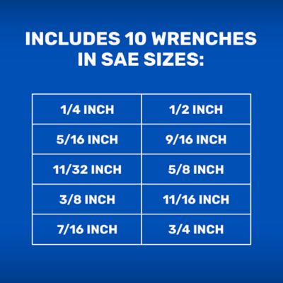 Image showing  Assorted Combination Wrench Set, SAE, 10 pc.