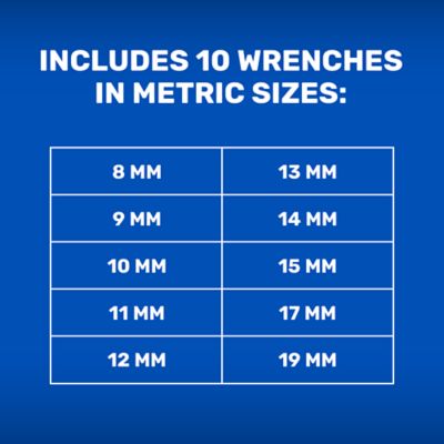 Image showing  Assorted Combination Wrench Set, Metric, 10 pc.