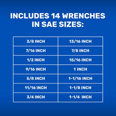 Image showing  Assorted Combination Wrench Set, SAE, 14 pc.