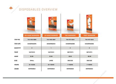 Image showing  Disposable Hand Warmers (10 PK)