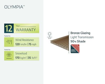 Image showing  Olympia 10 ft. x 20 ft. Patio Cover - Gray/Bronze