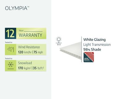 Image showing  Olympia 10 x 24ft. Patio Cover, White/White