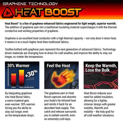 Image showing 8 th Huntworth Men's Saskatoon Heat Boost Heavyweight, Windproof, Softshell Pants