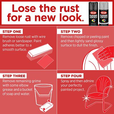 Image showing 5 th Krylon 12 oz. Clear Fusion All-In-One Spray Paint, Flat