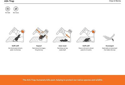 Image showing 5 th Goodnature Smart Humane Mouse Trap Kit
