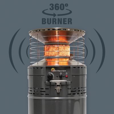 Image showing  Low-Profile Radiant Propane Patio Heater, 750 sq. ft., 30,000 BTU