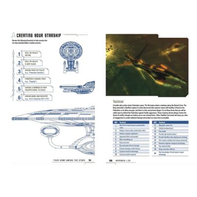 Image showing  Star Trek Adventures: Captain's Log Solo RPG - TOS Delta Edition - Hardcover Book