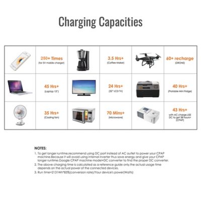Image showing 6 th Massimo 2000W Power Station