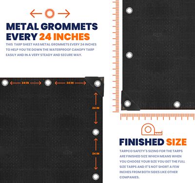 Image showing 5 th Tarpco Safety 20 ft. x 30 ft. Heavy-Duty Waterproof UV-Resistant Rip- and Tear-Proof Polyethylene Tarp, 14 Mil, Black