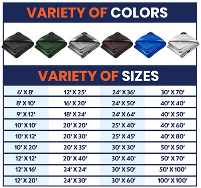 Image showing  Polyethylene Heavy Duty 14 Mil Tarp, Waterproof, UV Resistant, Rip and Tear Proof, 10 x 20, Black, TS-106-10X20