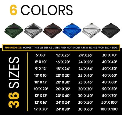 Image showing  Polyethylene Heavy Duty 16 Mil Tarp, Waterproof, UV Resistant, Rip and Tear Proof, 10 x 10, Black, PT-106-10X10