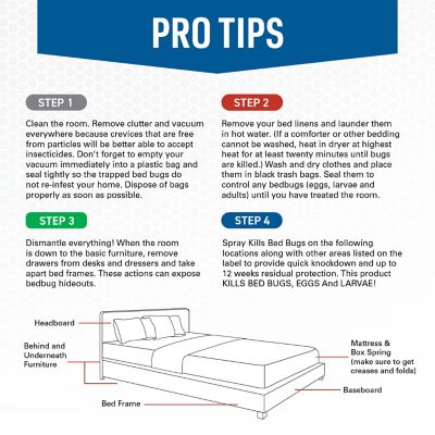 Image showing  Kills Bed Bugs PLUS Aerosol Pro-Label Insect Spray