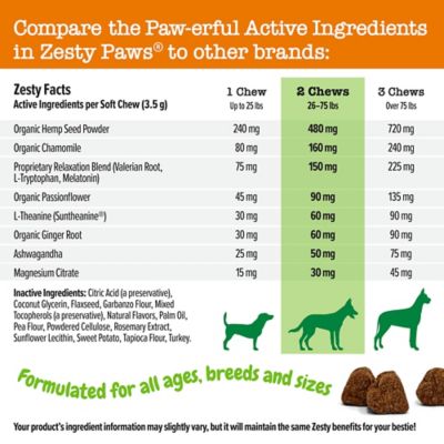 Image showing 6 th Zesty Paws Hemp Calming Bite, Turkey Bacon, 90 ct.