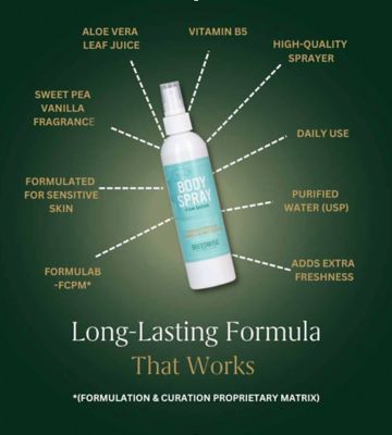 Image showing  Pet Body Spray, Sweet Pea and Vanilla, 8 oz.