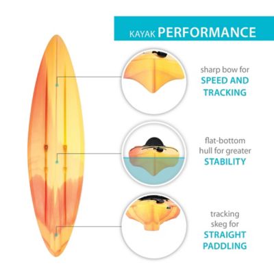 Image showing  10 ft. Cruze Sit-Inside Kayak, Sunset Fusion