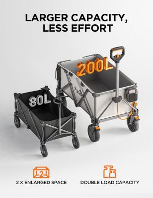 Image showing  Powerful Electric Drive Wagon with 4.0Ah Battery