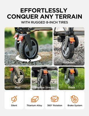 Image showing  Powerful Electric Drive Wagon with 4.0Ah Battery