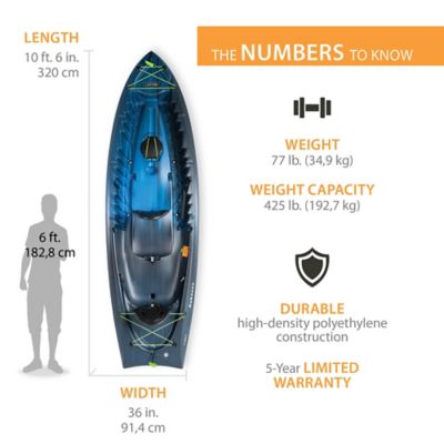 Image showing  10 ft. 6 in. Kokanee Tandem Sit-on-Top Kayak, Azure Fusion