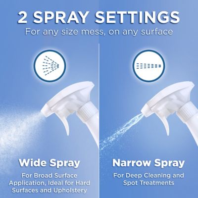 Image showing  32 oz. Skunk Odor Eliminator