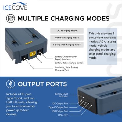 Image showing  Portable Air Conditioner with Add-on Battery & Solar Panel 2500BTU AC Unit, Blue N101900300