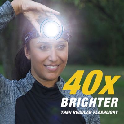 Image showing  500-Lumen Tac Headlamp, One Size Fits All