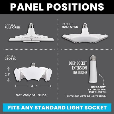 Image showing  HexBulb 6 Panel Adjustable Shop Light - E26 Socket Compatible