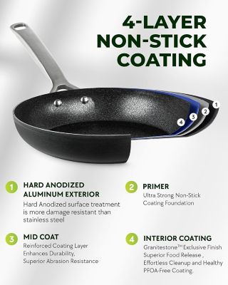 Image showing  Armor Max 2x Hard Anodized 10 in. Frying Pan in Black