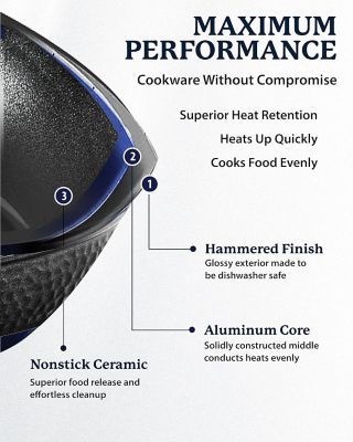 Image showing  Charleston Collection Hammered 12 in. Frying Pan in Black and Gold