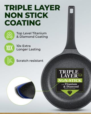 Image showing  Heavy-Duty Cast Aluminum Cookware Set, 6 pc.