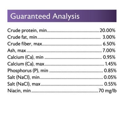 Image showing 6 th Mazuri Waterfowl Starter Food, 5 lb. Bag