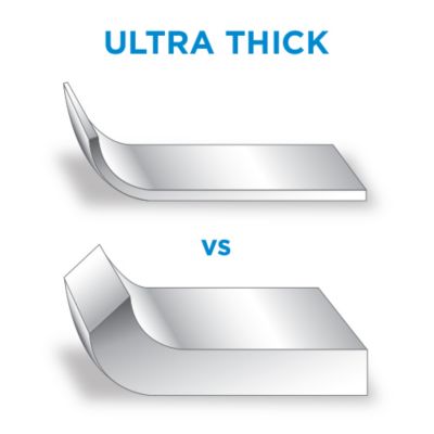 Image showing 8 th Rust-Oleum 1 qt. Varathane Triple Thick Polyurethane, Matte