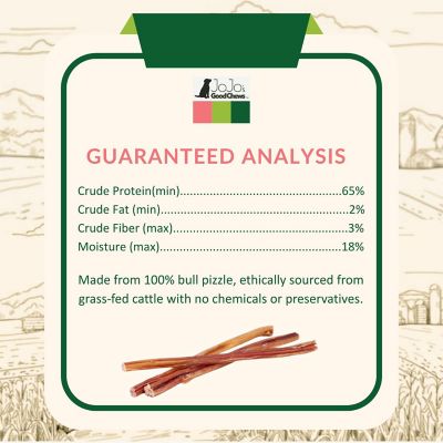 Image showing  12 in. Natural Beef Bully Stick Dog Treats, 4 ct.