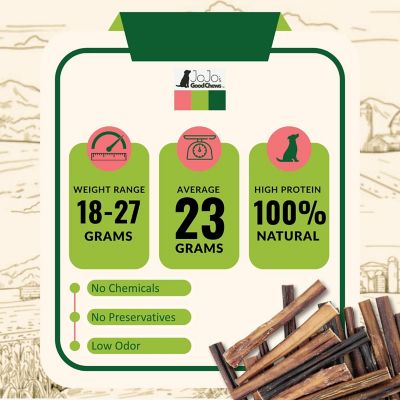 Image showing  6 in. Natural Beef Bully Stick Dog Treats, 4 ct.