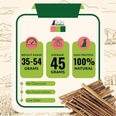 Image showing  Standard All-Natural Beef Bully Stick Dog Treats, 12 in.