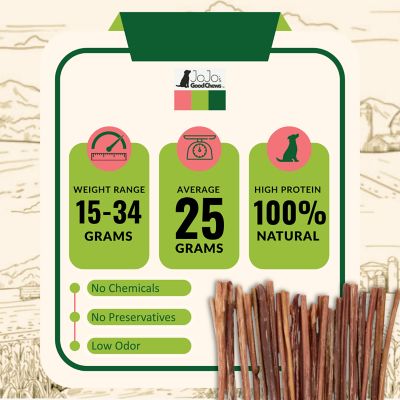 Image showing  Thin All-Natural Beef Bully Stick Dog Treats, 12 in.